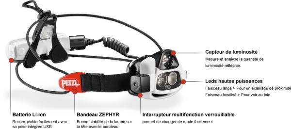 Petzl Nao Petzl Nao